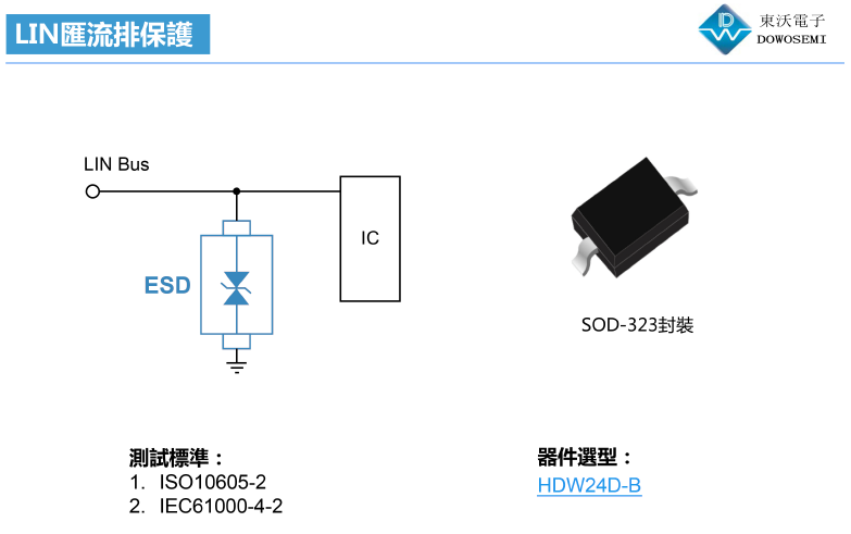 LIN總線ESD靜電保護(hù)方案圖.png