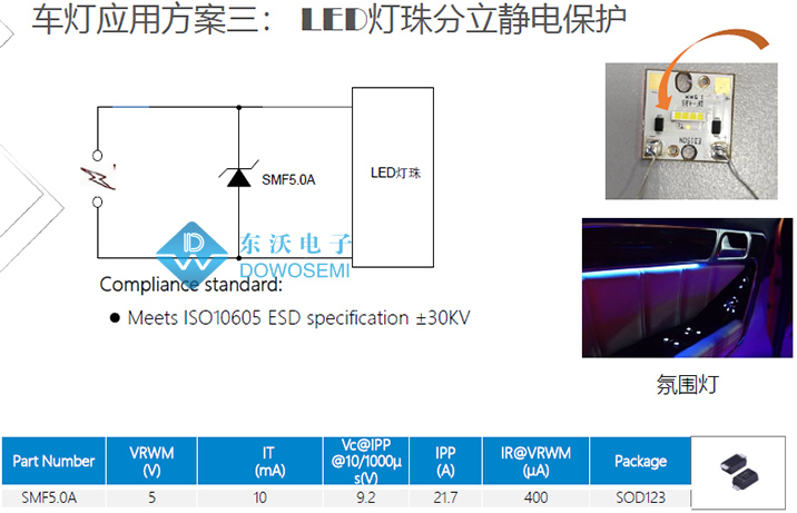 LED燈珠分立靜電防護設(shè)計方案圖.jpg