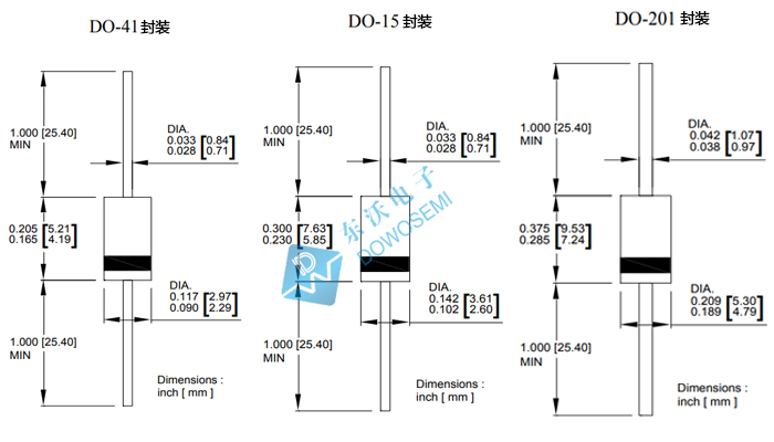 DO-15、41、201封裝的區(qū)別.jpg