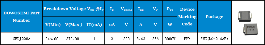 SMDJ220A參數(shù).png