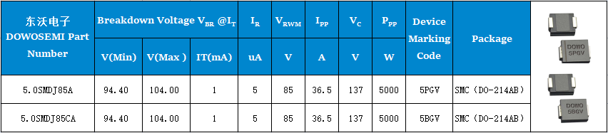 5.0SMDJ85A、5.0SMDJ85CA參數(shù).png