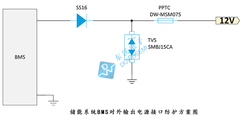 儲能系統(tǒng)BMS對外輸出電源接口防護(hù)方案圖.jpg