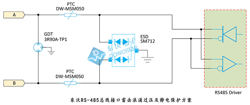 東沃RS-485總線接口雷擊浪涌過壓及靜電保護(hù)方案SM712.jpg