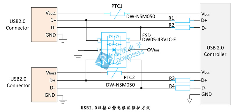 東沃USB2.0雙接口靜電浪涌保護(hù)方案圖.jpg